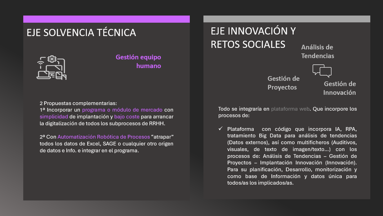 Distribuidora Rotger